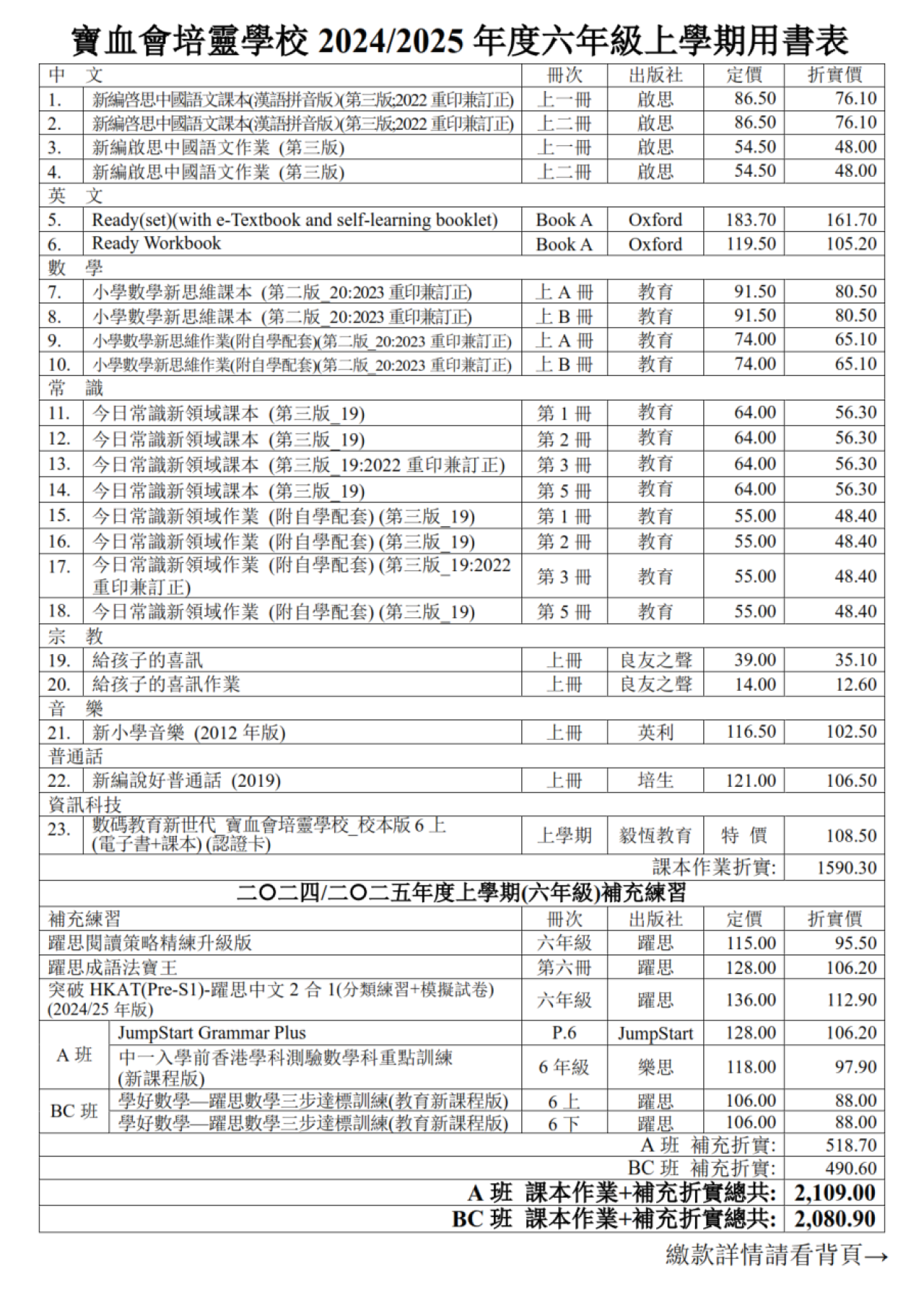 六年級