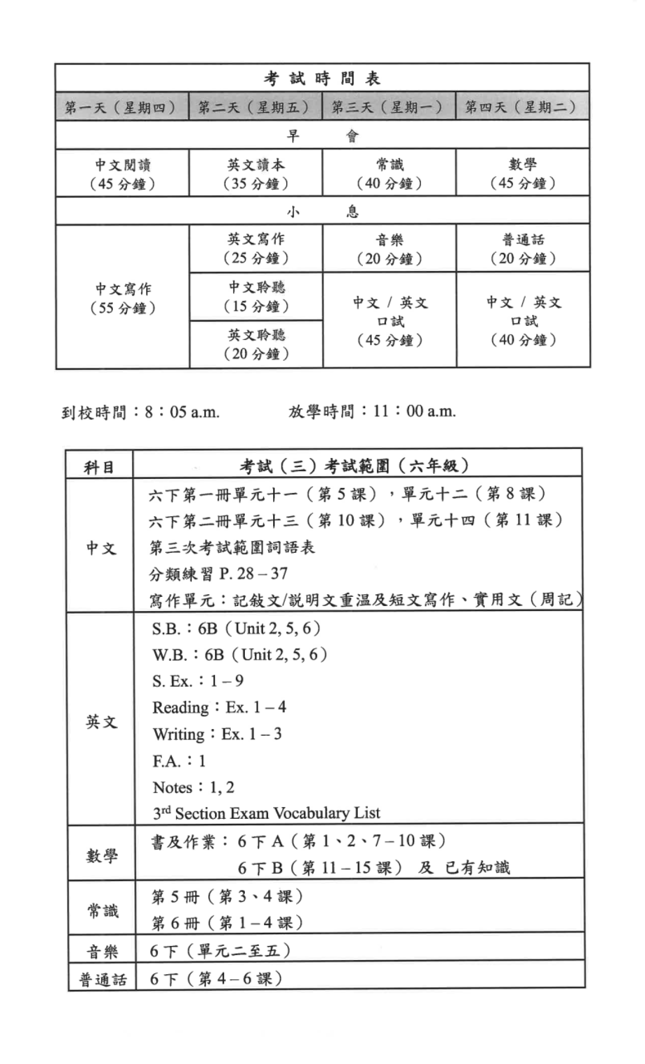 六年級