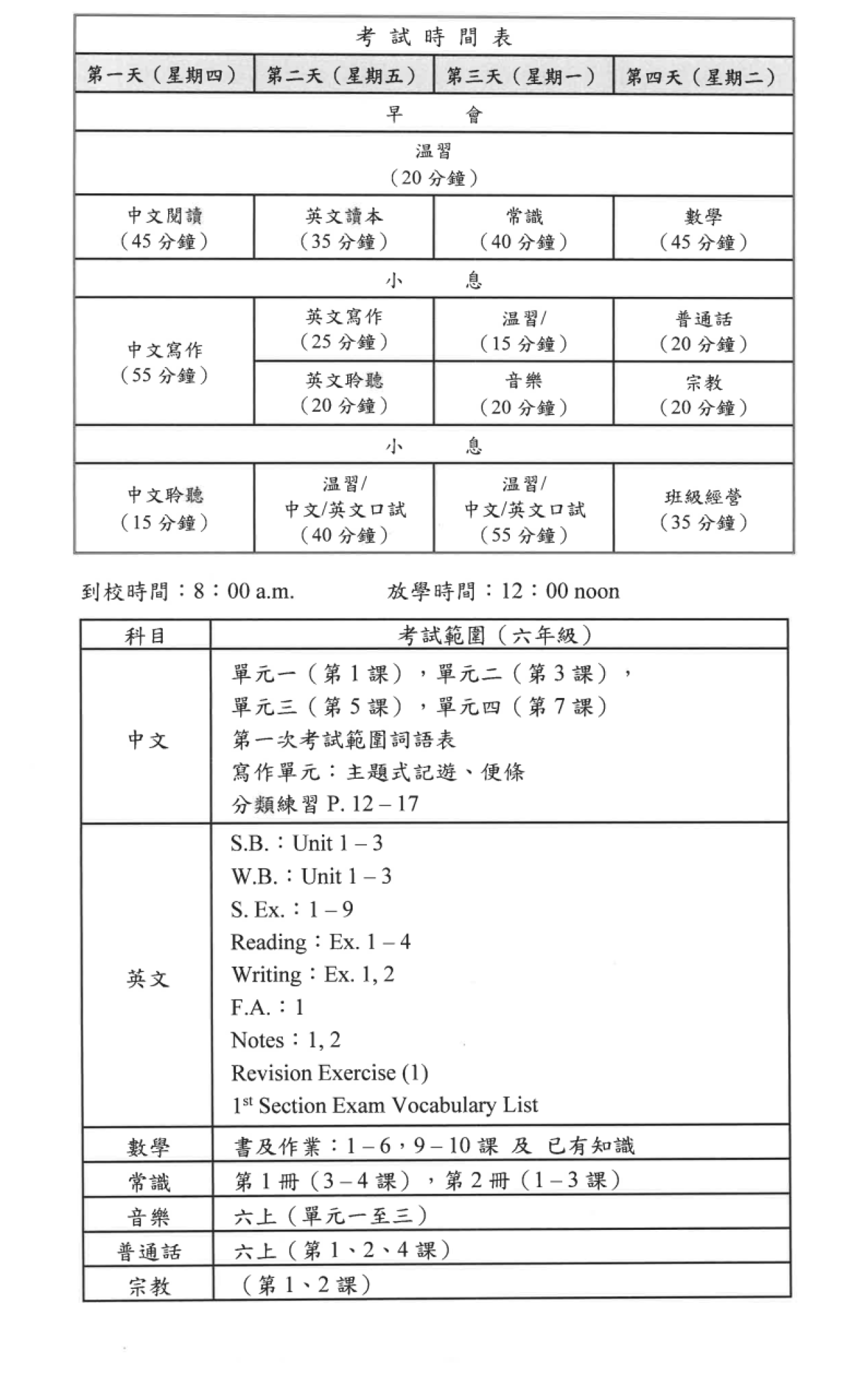 六年級