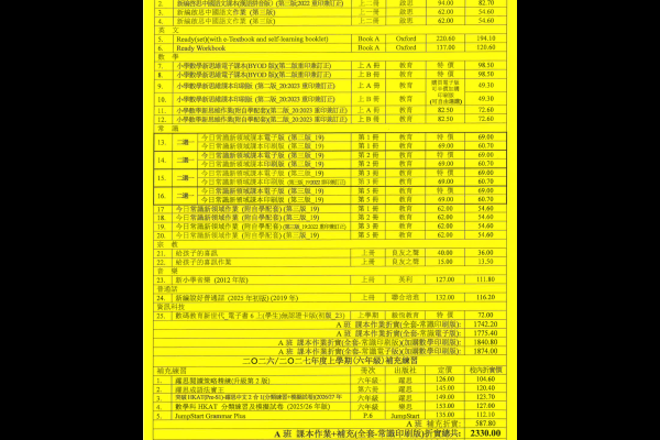 6A班